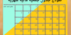 نموذج جدول جمعية مالية شهرية